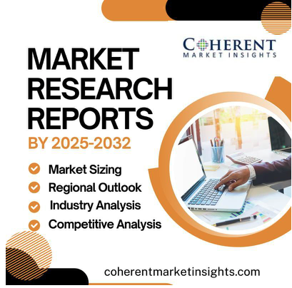 Market Outlook 2025-2032: Growth Drivers, Share, and Trends