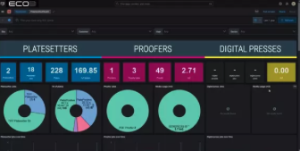 Apogee v14 introduces the Production Dashboard