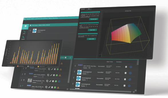 integration of Hybrid Software&rsquo;s advanced packaging design,